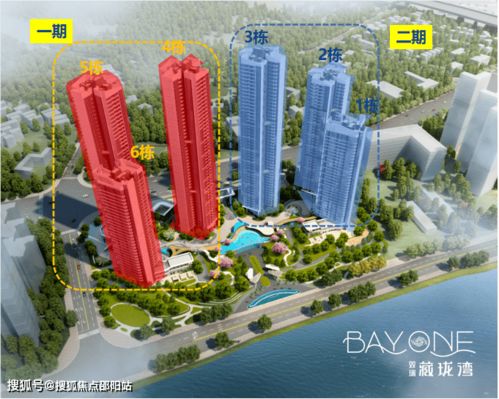 雙瑞藏瓏灣 珠海香洲 雙瑞藏瓏灣樓盤詳情 周邊配套 戶型 學區 交通 售樓處